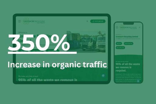 Greenacre Recycling - SEO & PPC