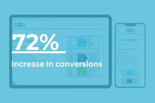 Measure Monitor Control - SEO